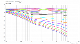 TWG-180-D-L.png