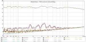 PTT6.5-RAAL-Raw-Meas-2.2uF-2.0Vrms-0.5m-Dist.jpg