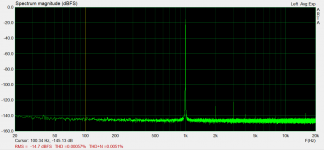 loopback_input_level_dropped.png