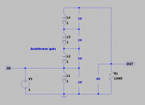 Autoformer gain.png