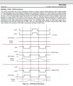 1SPW-modulation.JPG