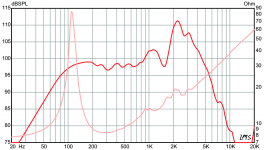 Eminence_LEGEND_1275.png