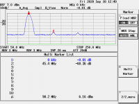 Driscoll_22_to_90_2XDoubler_Harmonics.png