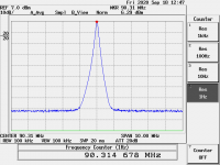 Driscoll_22_to_90_2XDoubler_Spectrum.png