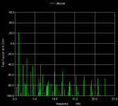 F6mod-fft-1kHz-8-Ohm.png