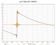 syn7 step with 10pr300.jpg