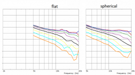 ext15-flat+spherical.png