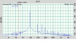 60hz@100db.JPG