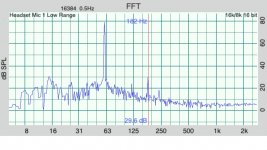 60hz@80db.JPG