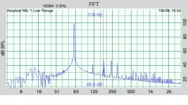 60hz@100db.JPG