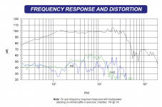 freq_resp_datasheet.png