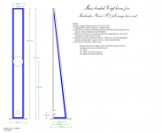 Pluvia 7HD ML-Voigt.PNG