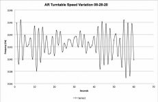 AR TT Speed.jpg