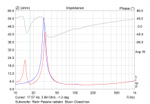 sub impedance.PNG