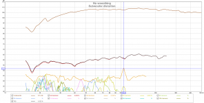 sub distortion.png