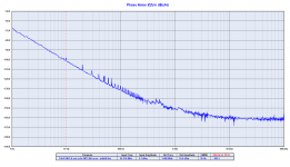 FifoPi MCLK Out with Crystek CCHD-957 at 24.576 MHz Phase Noise.png