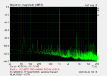 FFT-tfk,sh,120pf,9.5W.png