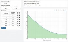 FifoPi MCLK Out with Crystek CCHD-957 at 24.576 MHz Phase Jitter.jpg
