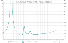Kickbin 1 Impedance.png