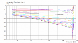 T34B-TritoniaCWG.png