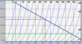 5k Loadline.gif