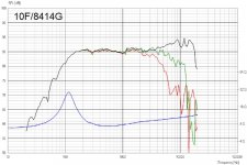 10F-8414G-10-curve 01.jpg