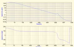 OpenLoop_Gain_Angle.png