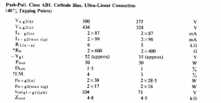 KT88 Data PP UL.png