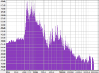 Soundclip spectrum.png