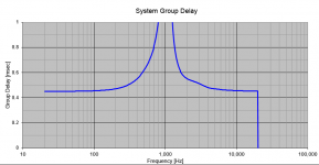 Bad GD EQ.PNG