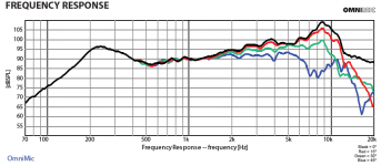 GRS PT5010 MFG datasheet response.png