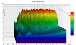 AMT1Waterfall.jpg