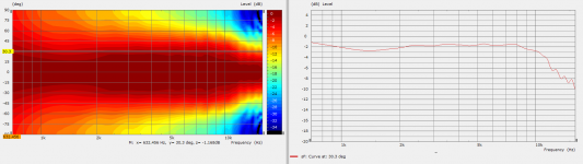 14 sim polars.png