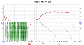 Tweeter - No EQ.png
