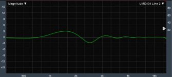 ripple due to half period.JPG