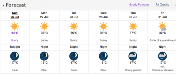 forecast.png
