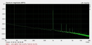 ARTA 7.4ohm 5W_orig.JPG