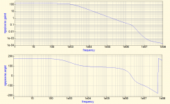 OpenLoop_ShortedC3.png
