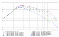 55-0-1-1p0-3p5 - normal surround.png