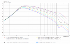 55-0-1-1p0-3p5 - driving surround.png
