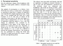 Yoneya-Table2-42.gif