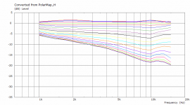 T34B-T346mm-os5-norm.png