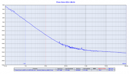 Driscoll_final xo24576 vs 2x MTI 260 ocxo - shielded_Batteries_att6dB_1h.png