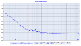 Everard_final 56448 xo vs 2x MTI 260 ocxo - shielded att6dB Batt 1h.png