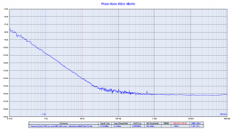 Everard_final 6144 xo vs 2x MTI 260 ocxo - shielded att6dB Batt 1h.png