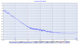Everard_final 112896 xo vs 2x MTI 260 ocxo - shielded att6dB Batt 1h.png
