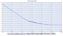 Everard_final 22579 xo vs 2x MTI 260 ocxo - shielded att6dB Batt 1h.png