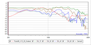_Amplitude_Naked_Diff.png