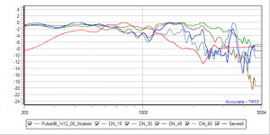 _Amplitude_Naked_Diff_Nulled.png