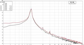 10Hz.jpg